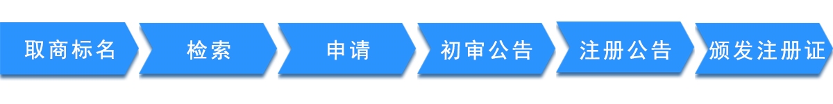 蚌埠商標(biāo)注冊丨蚌埠商標(biāo)注冊公司丨蚌埠專利申請丨蚌埠商標(biāo)代理